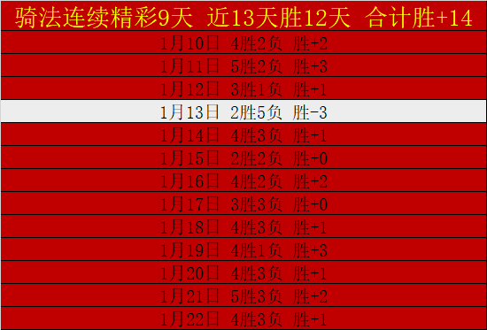 圣保罗州锦,标赛半决赛,圣保罗队顺,kaiyun·开云（中国）,kaiyun·开云（中国）官方,kaiyun·开云（中国）登录,kaiyun·开云（中国）入口,kaiyun·开云（中国）登录