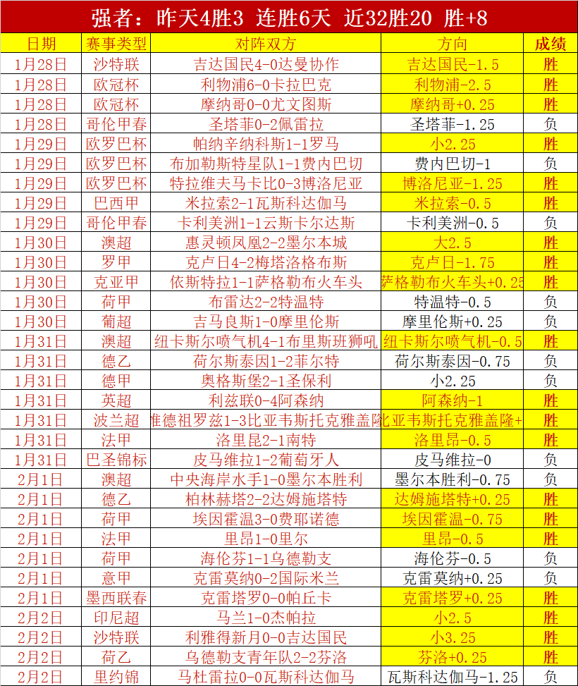 郑加恒羽毛,球大师赛法,国奥尔良晋,kaiyun·开云（中国）,kaiyun·开云（中国）官方,kaiyun·开云（中国）登录,kaiyun·开云（中国）入口,kaiyun·开云（中国）登录