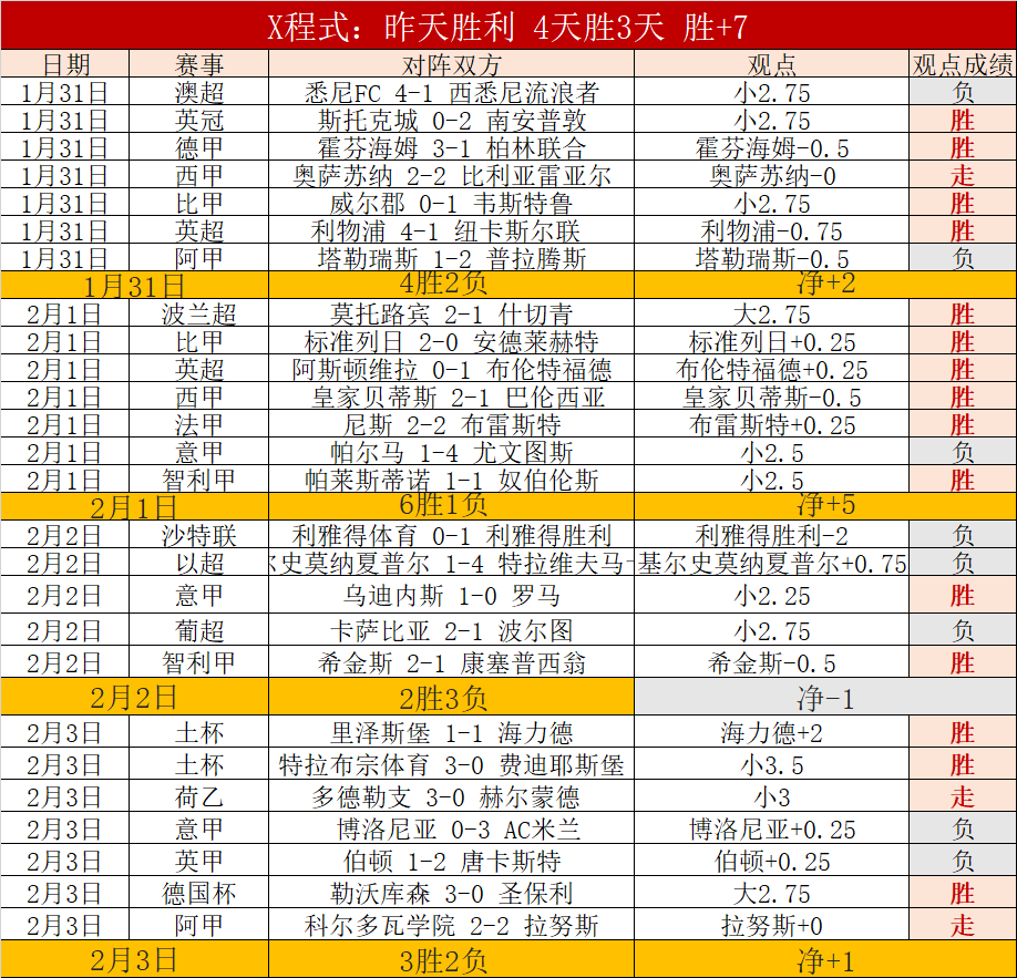 郑加恒羽毛,球大师赛法,国奥尔良晋,kaiyun·开云（中国）,kaiyun·开云（中国）官方,kaiyun·开云（中国）登录,kaiyun·开云（中国）入口,kaiyun·开云（中国）登录
