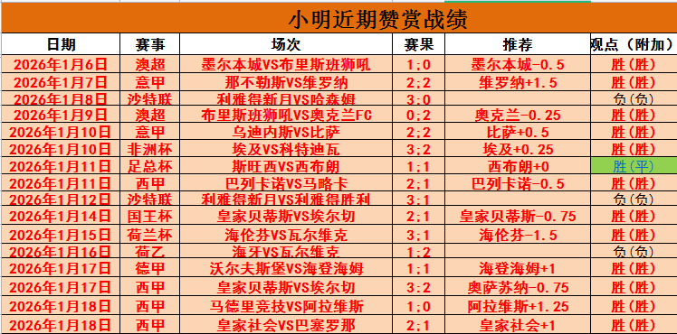 楊政決定棄,補測,正式告別,kaiyun·开云（中国）,kaiyun·开云（中国）官方,kaiyun·开云（中国）登录,kaiyun·开云（中国）入口,kaiyun·开云（中国）登录