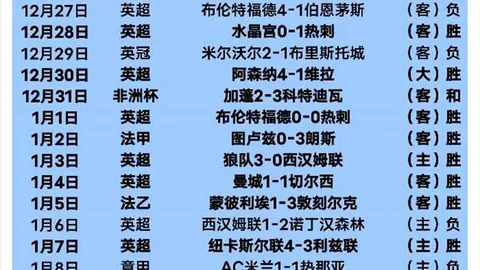 穆雷末节发威，金块力克国王，波波维奇重返赛场在即