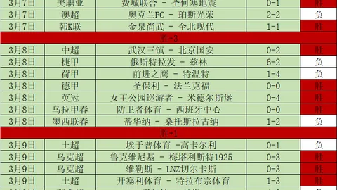 博格巴长射建功，欢庆瞬间光彩夺目